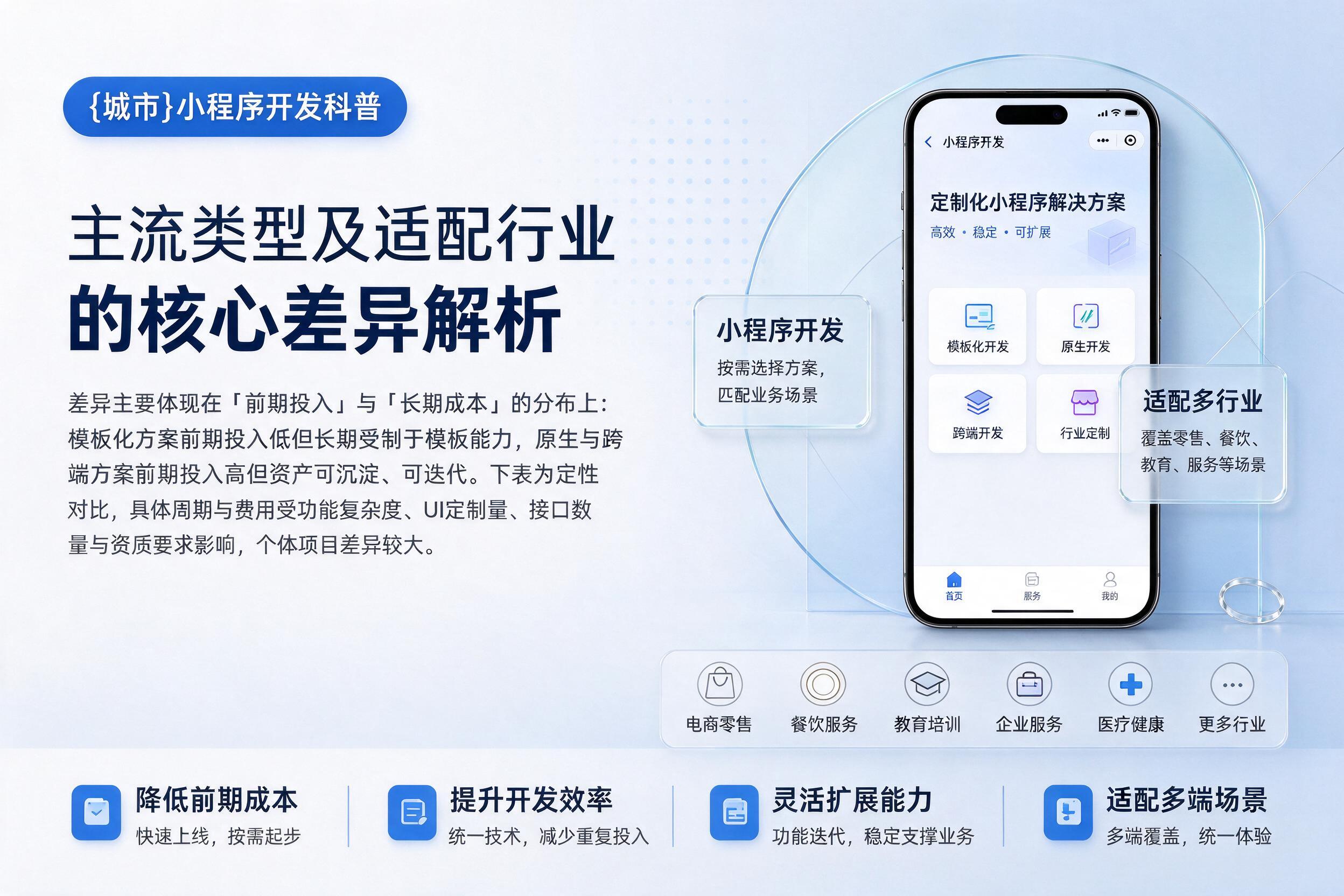 镇宁小程序开发科普:主流类型及适配行业的核心差异解析